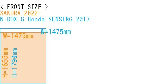 #SAKURA 2022- + N-BOX G Honda SENSING 2017-